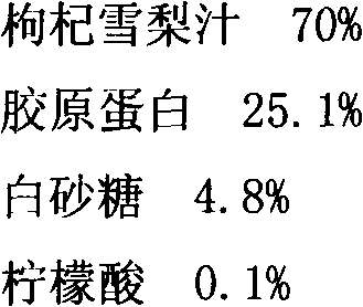 Medlar snow pear drink and preparation method thereof