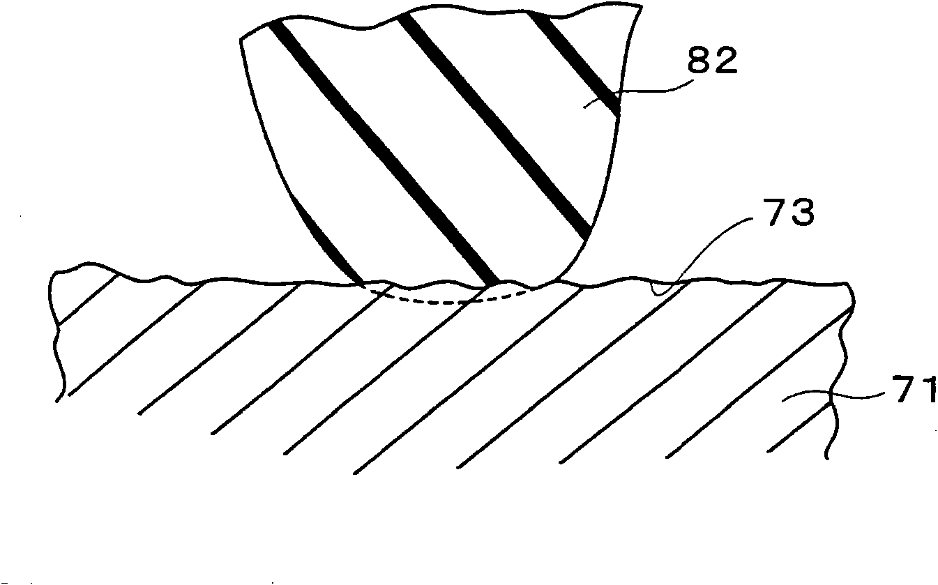 Sealing device