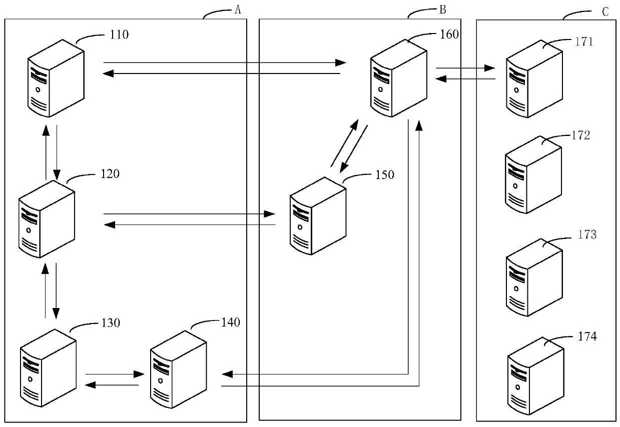 File transmission method and system and storage medium