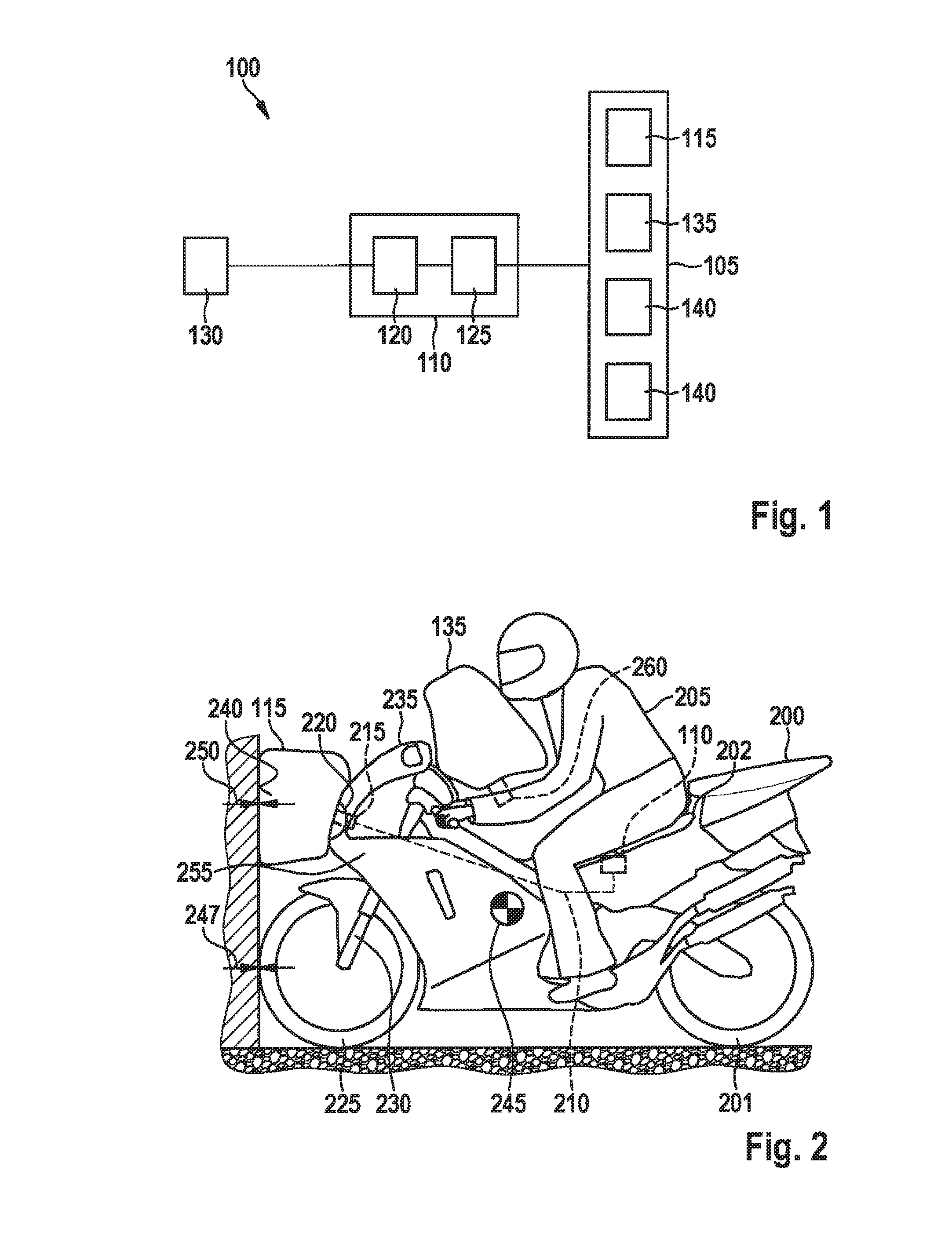 Method for activating a personal protection device for a motorcycle and personal protection system