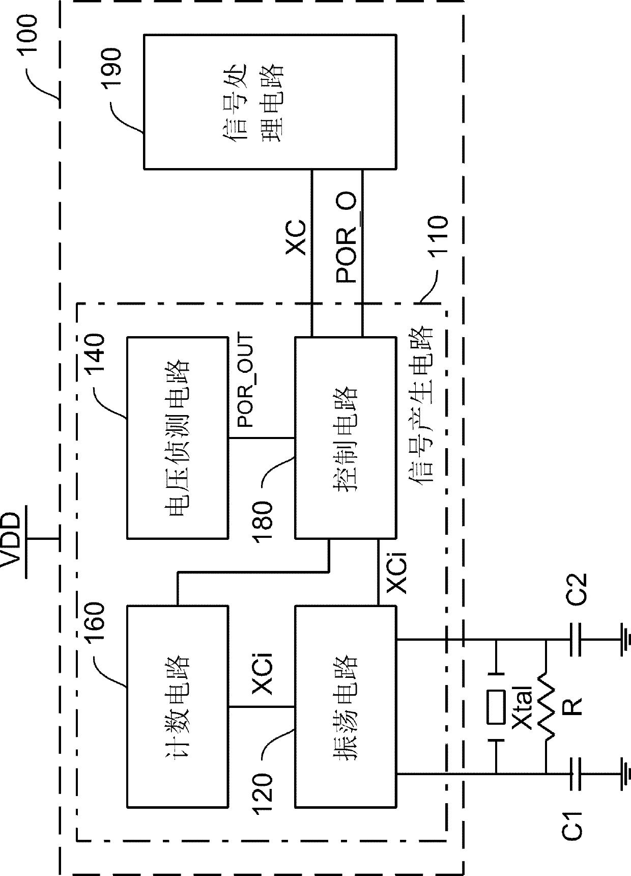 Signal generating circuit for real-time clock device and related method