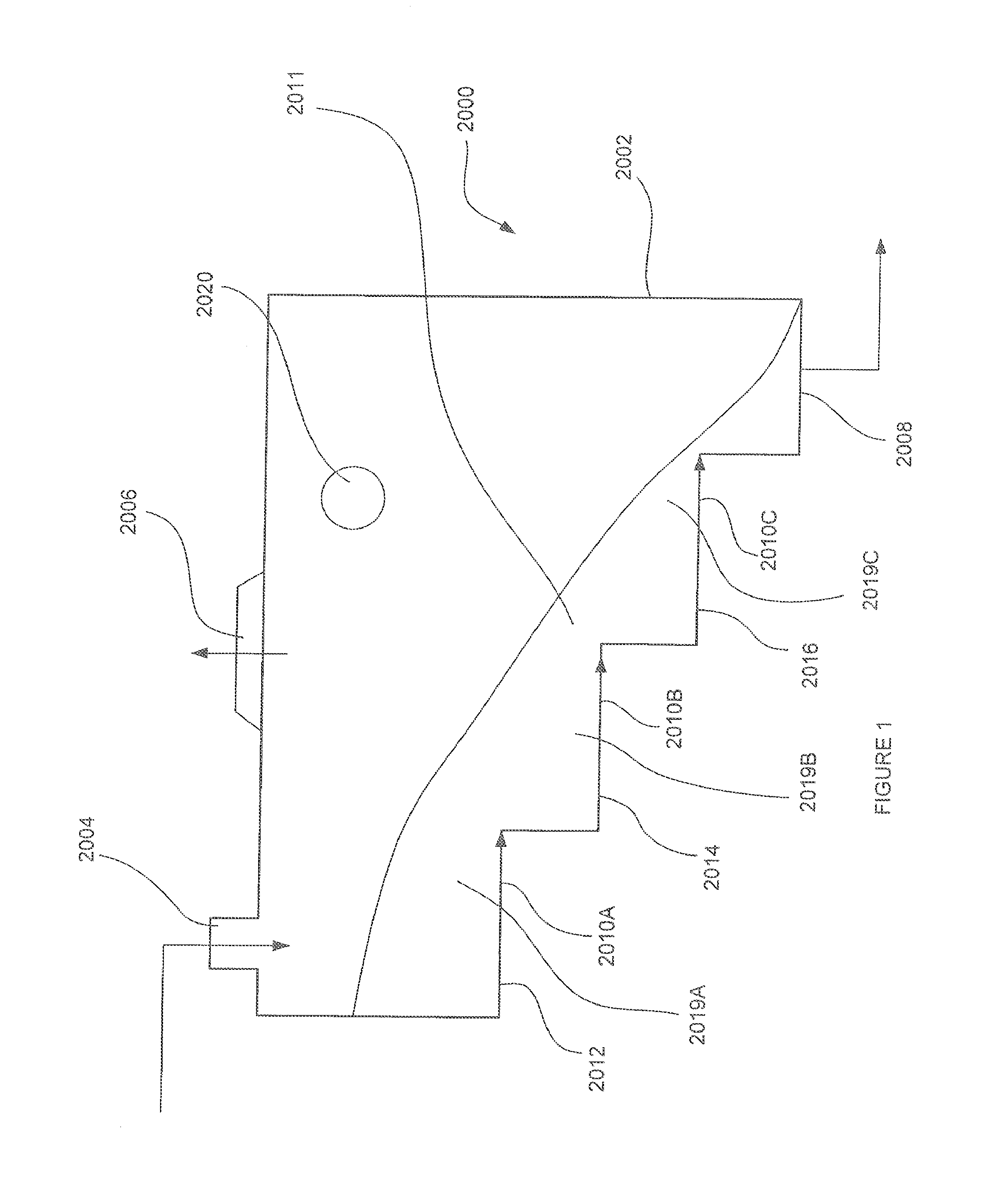 Horizontally-Oriented Gasifier with Lateral Transfer System