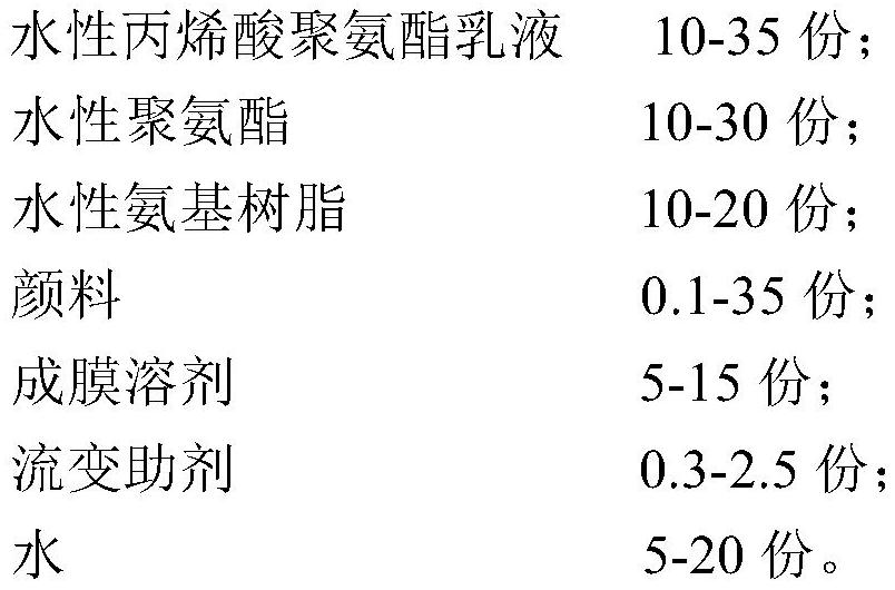 High-solid-content three-coating and one-baking finish paint for automobile based on waterborne acrylic polyurethane