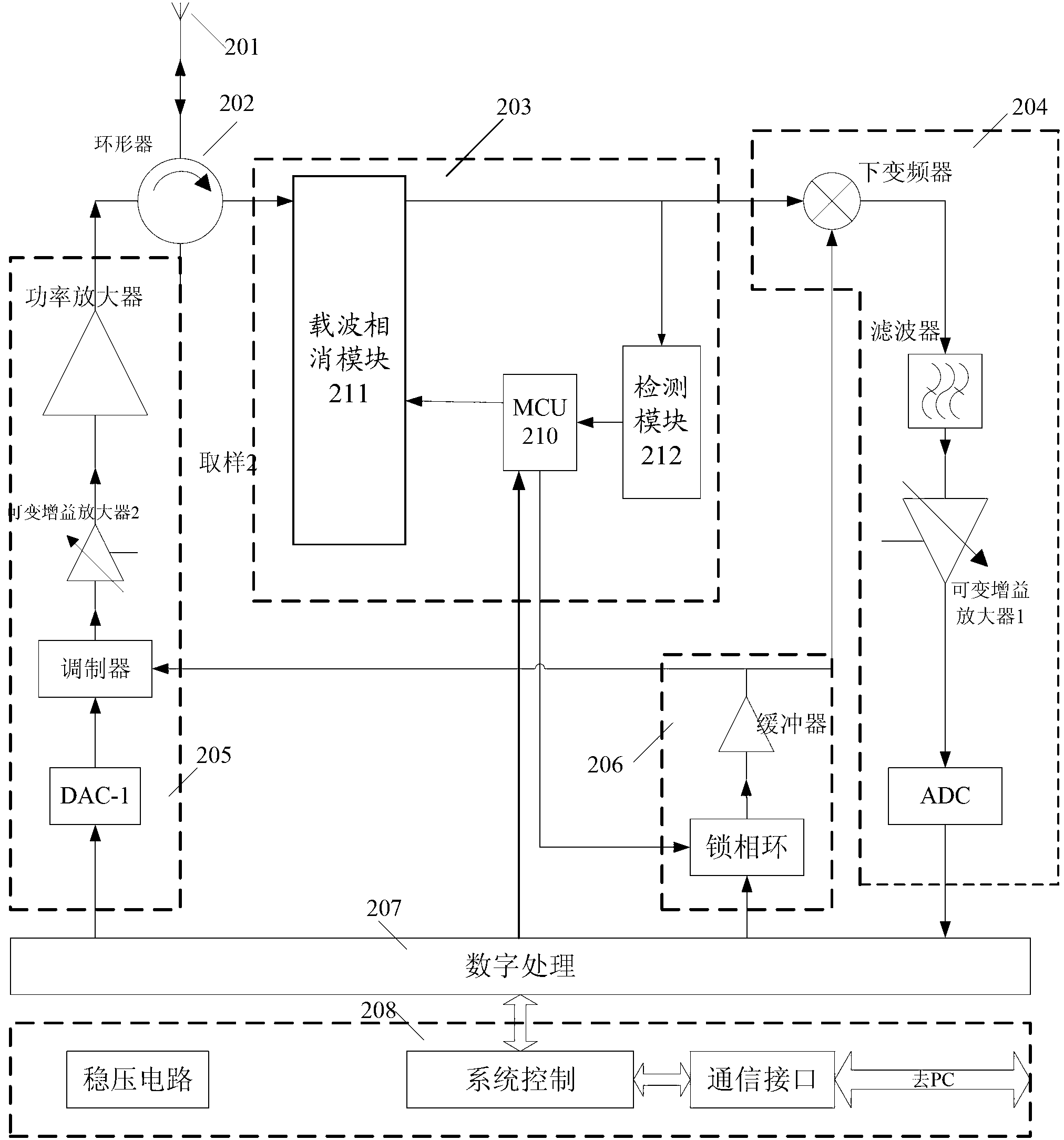 Phase-locked carrier wave cancellation ultrahigh-frequency radio frequency identification reader and cancellation method thereof