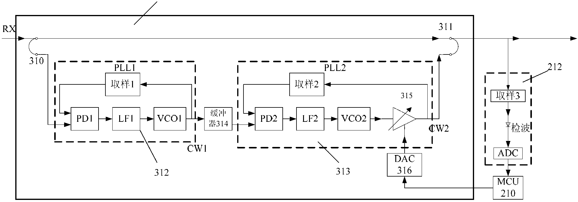 Phase-locked carrier wave cancellation ultrahigh-frequency radio frequency identification reader and cancellation method thereof