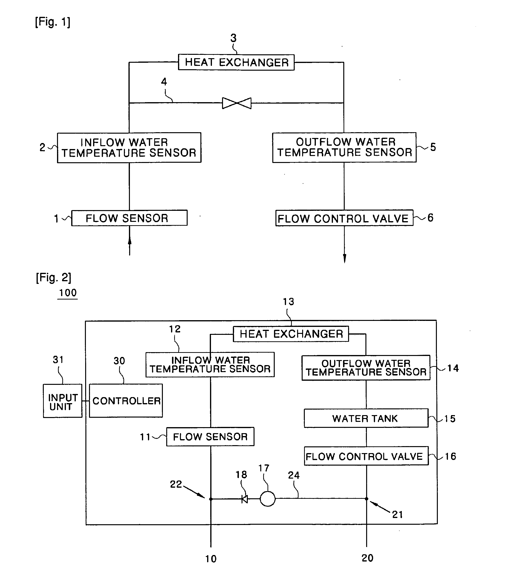 Method for controlling a hot water temperature using low flux in hot water supply system