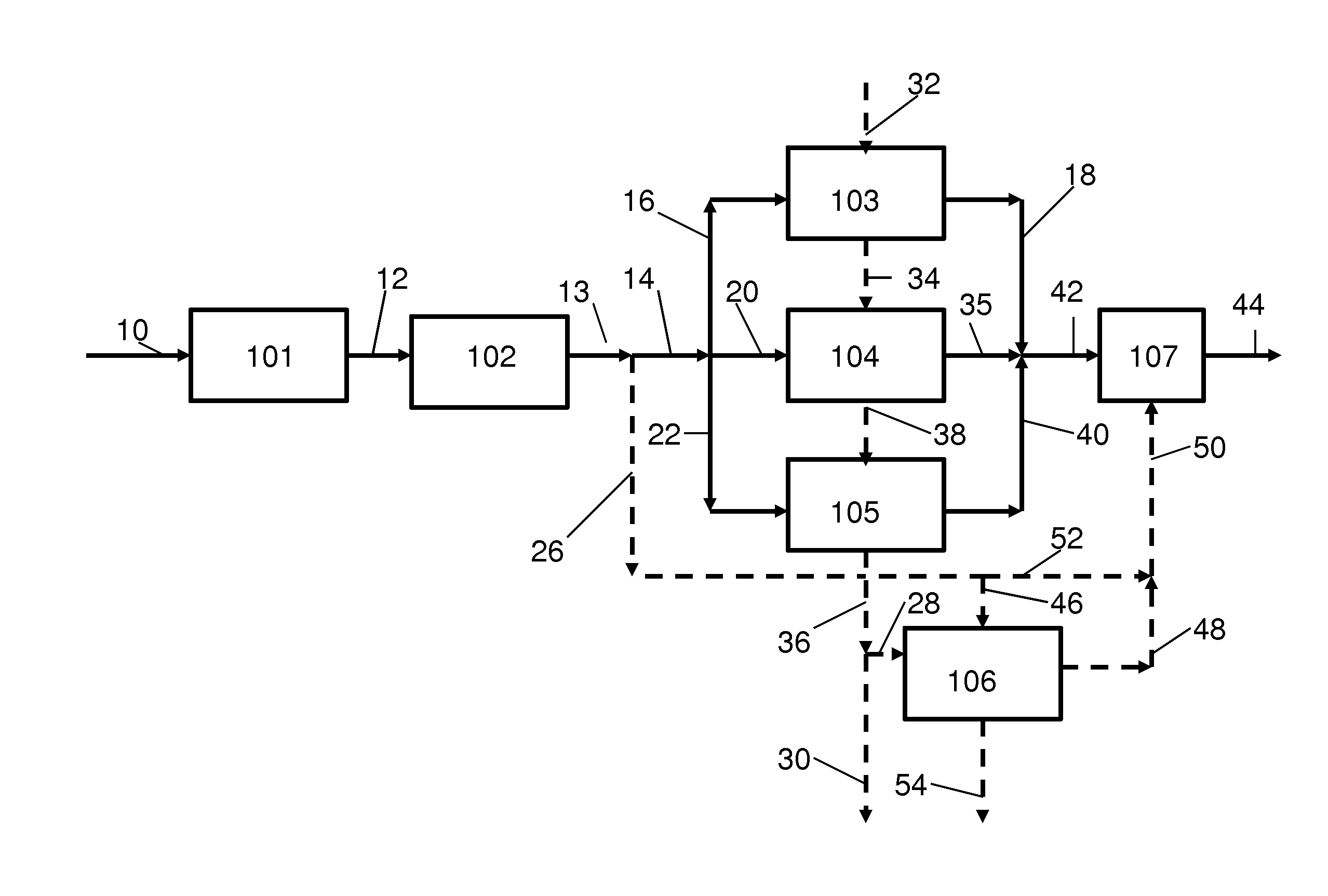 Method for removing sulfur compounds from sour gas streams and hydrogen rich streams