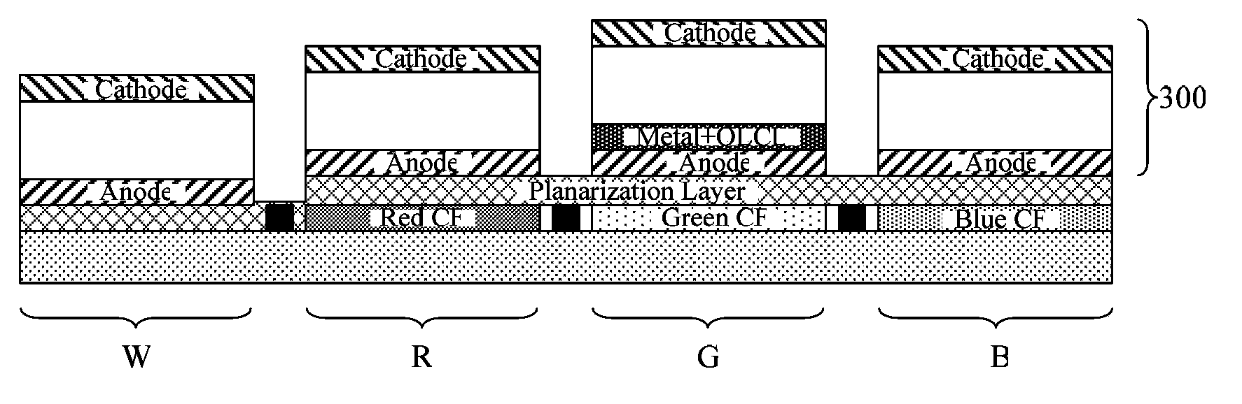 Array substrate, preparation method of array substrate and display device