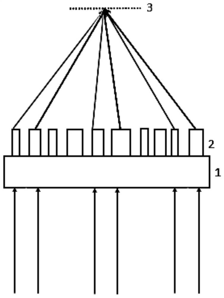 Optical device with disordered functional element configuration