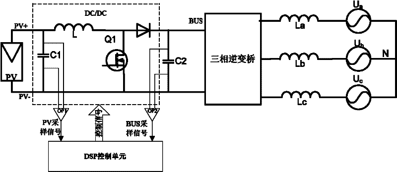 Startup condition detection method suitable for photovoltaic inverter with DC/DC (direct current/direct current)