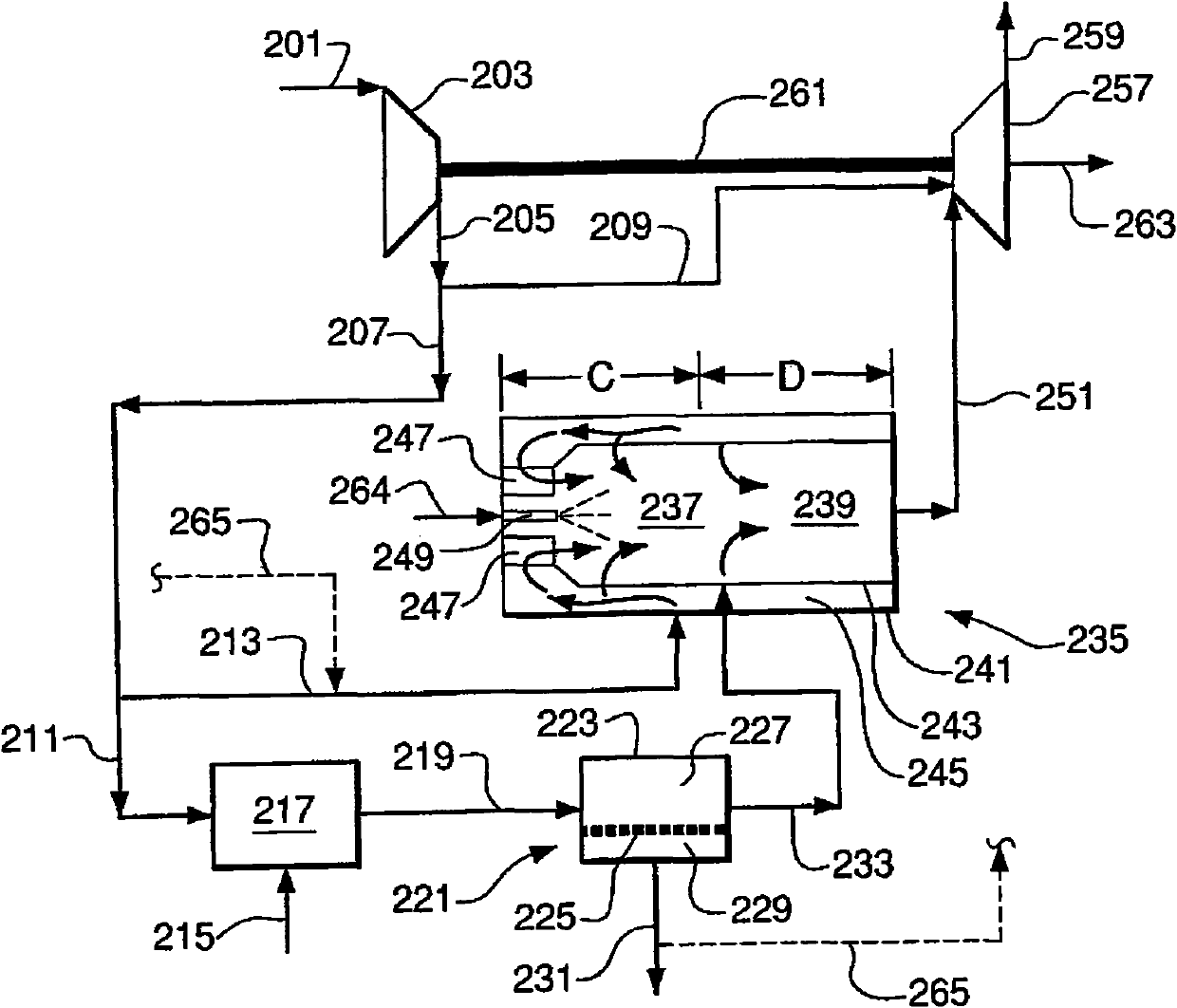 Integrated ion transport membrane and combustion turbine system