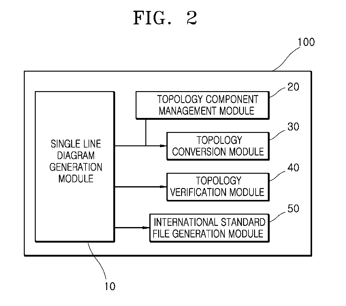 Method and device for generating engineering topology of digital substation