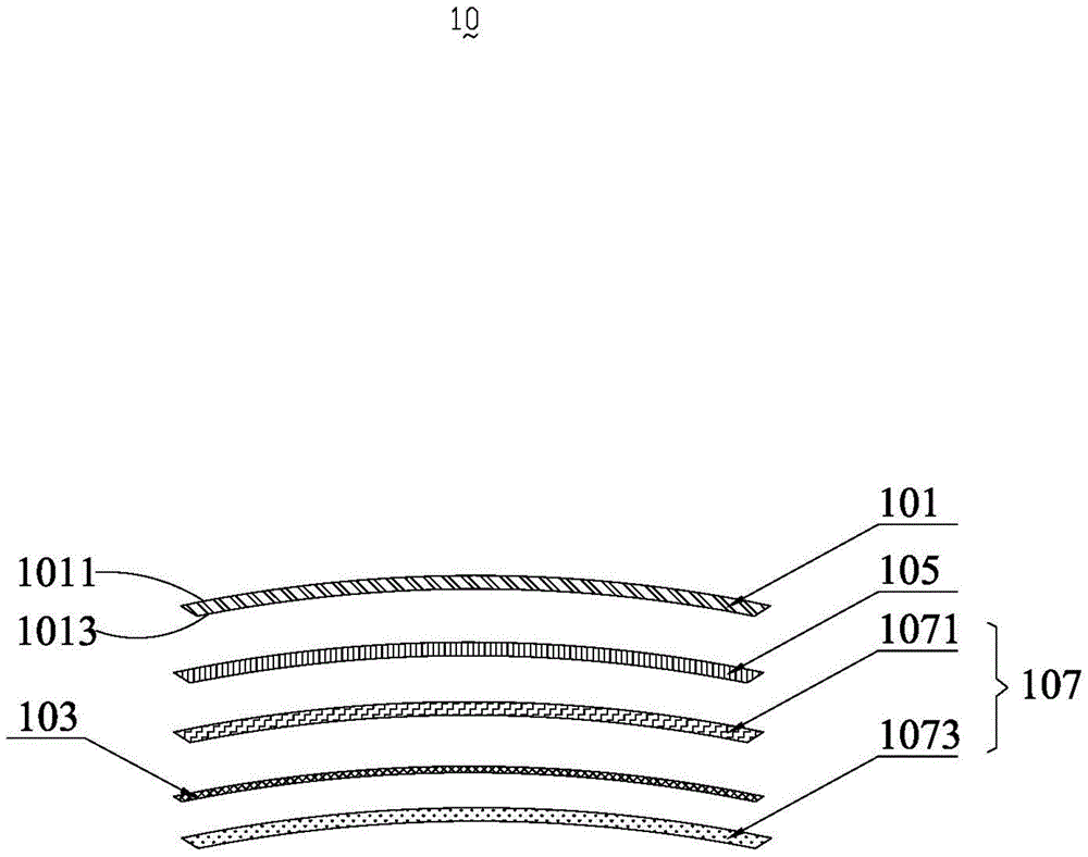 Curved surface touch display module and wearable equipment