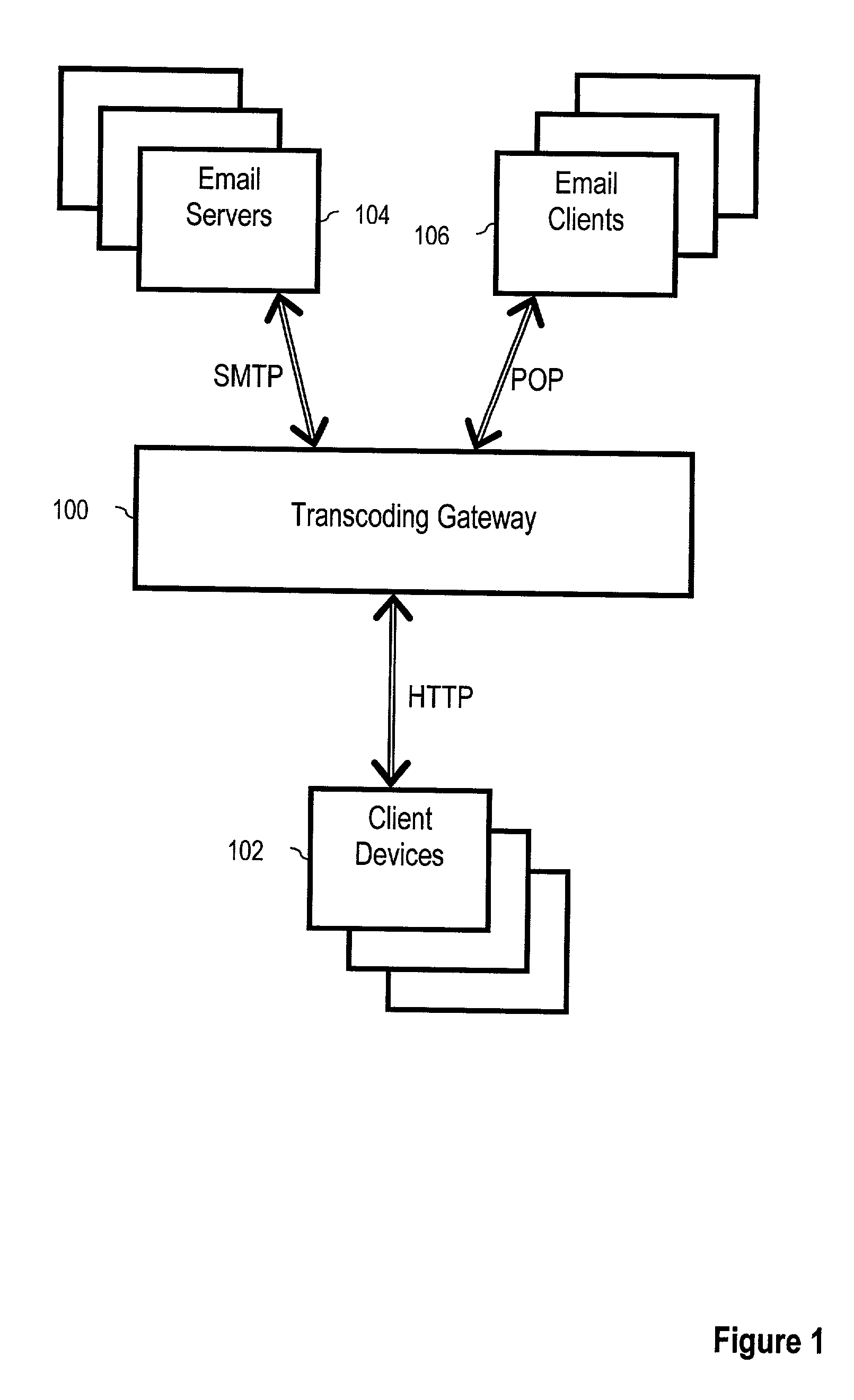 Dynamic current device status