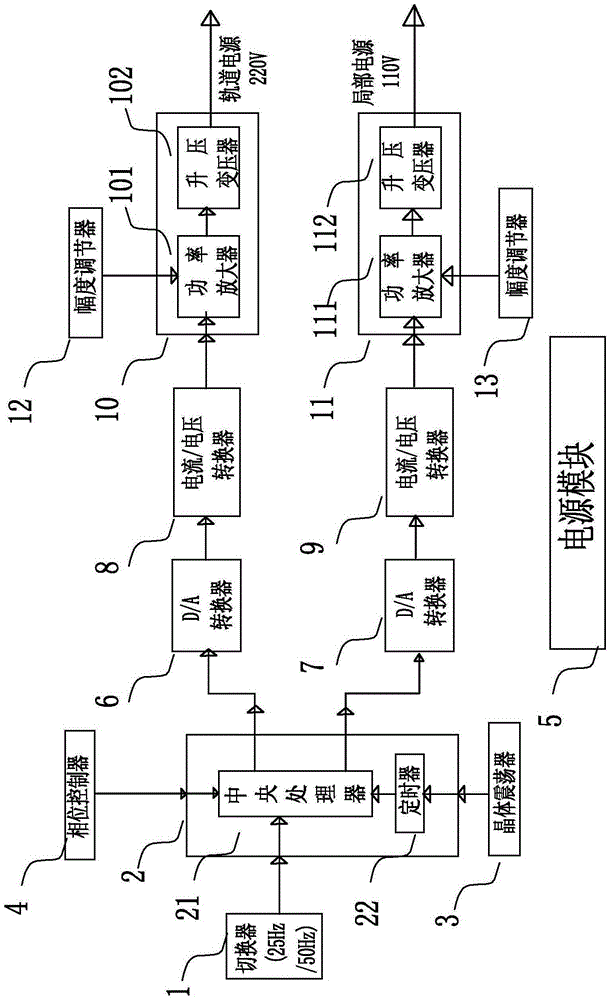 Railway microelectronics phase-sensitive track circuit power generation system