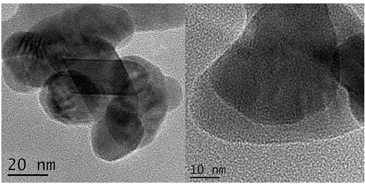 Preparation method and application of a core-shell magnetic nanocomposite catalyst