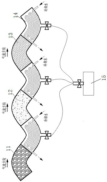 Containment pressure relief and exhaust activity monitoring system