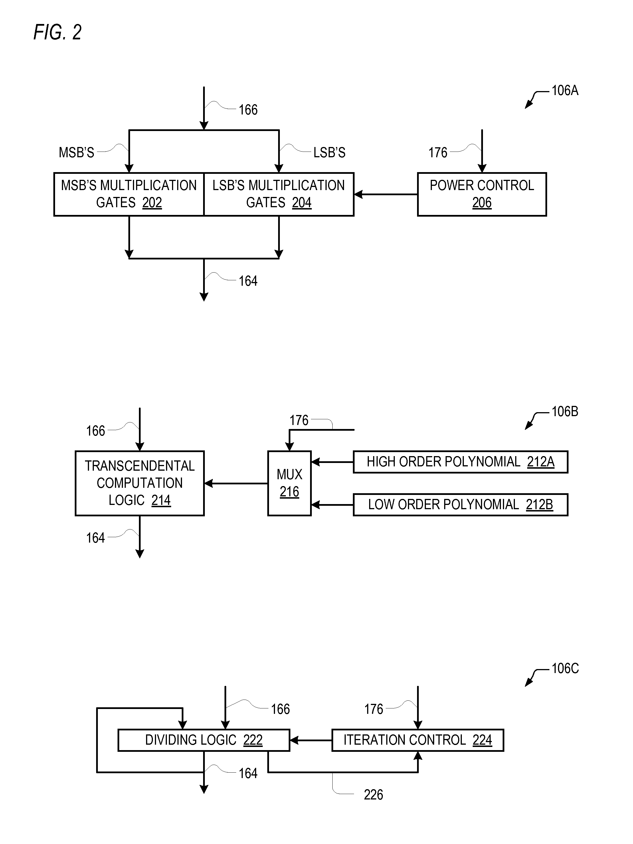 Processor that performs approximate computing instructions