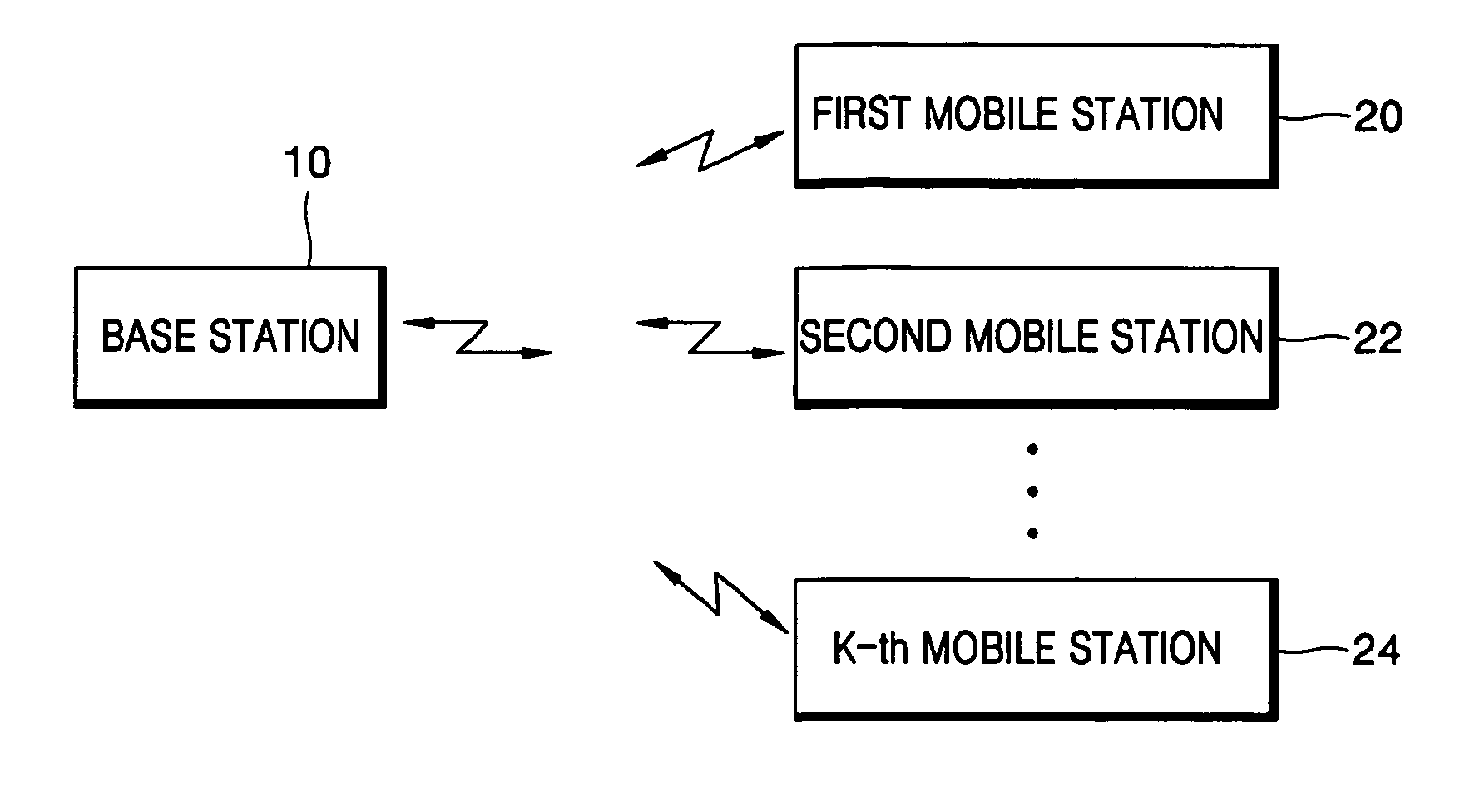 Mobile communication apparatus including antenna array and mobile communication method