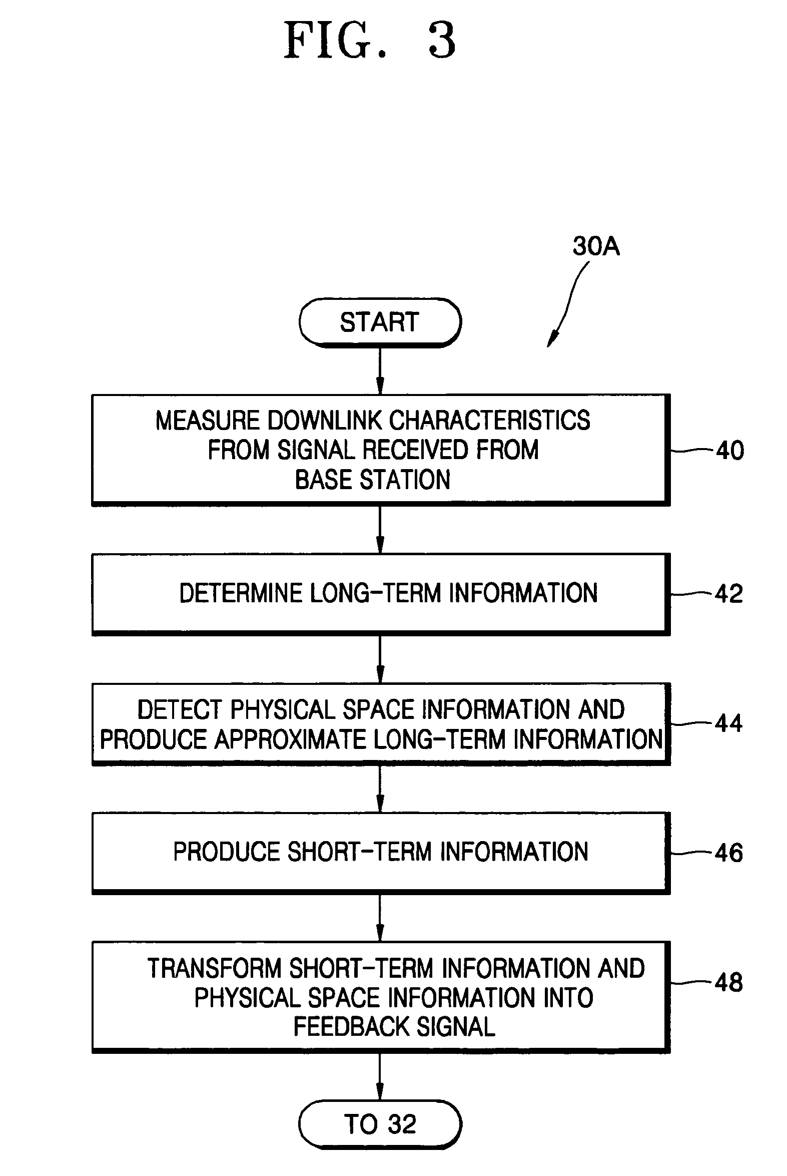 Mobile communication apparatus including antenna array and mobile communication method