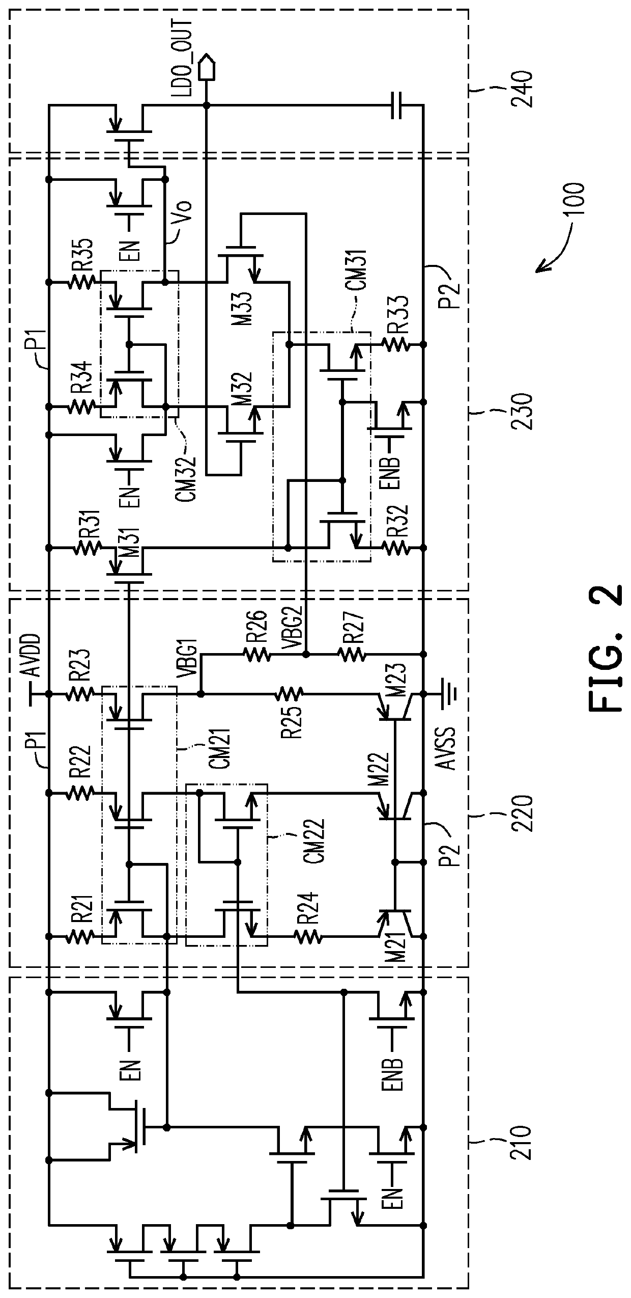 Sub-threshold region based low dropout regulator