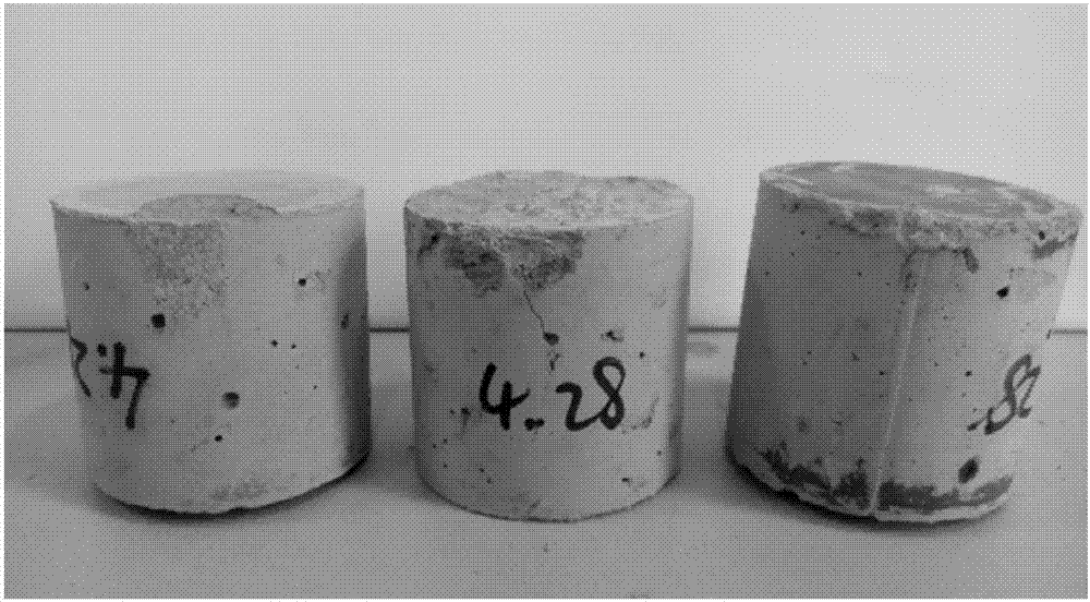 A kind of cement solidification method of radioactive fluorine-containing waste liquid