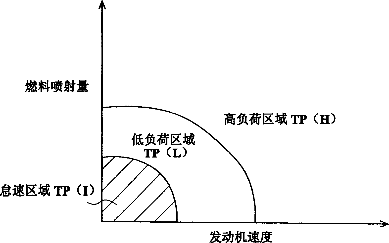 Engine fuel injection device and engine fuel injection method