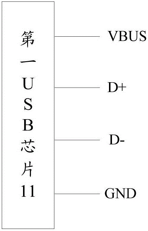 USB (universal serial bus) interface, input equipment and electronic equipment