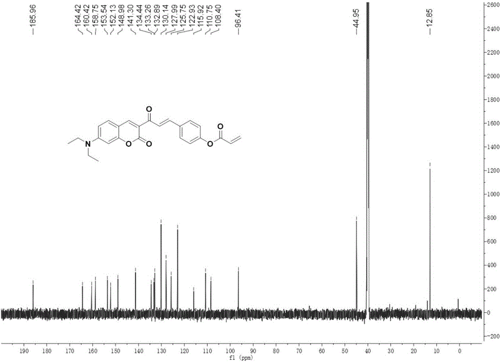 Coumarin derivative DOCOPA as well as preparation method and application thereof