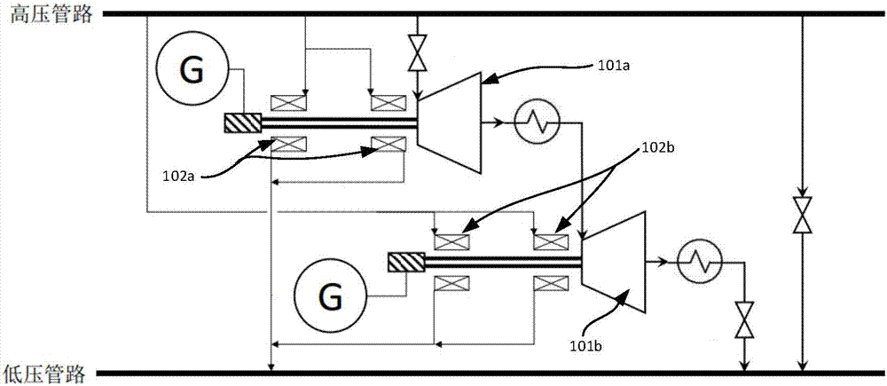 Pressure energy recycling equipment and pipeline pressure energy recycling system