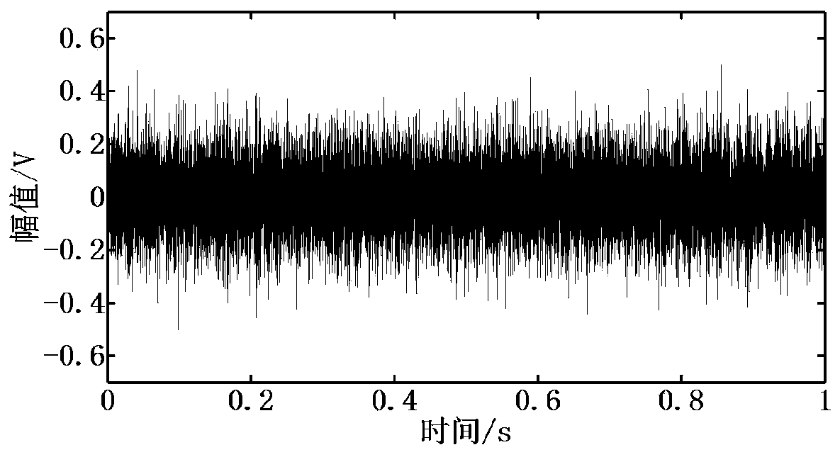 Modal Analysis Method of Sound Field Based on Resonance Enhanced Singular Value Decomposition