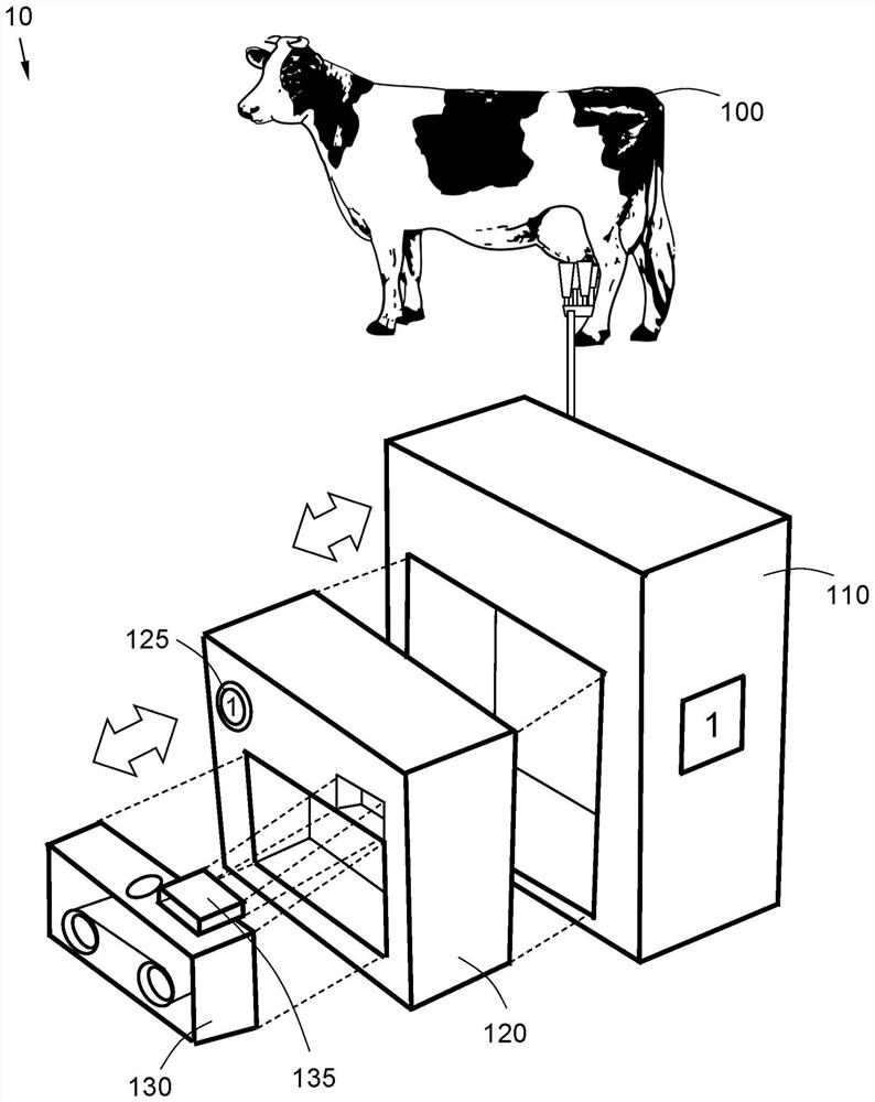 Control unit and cassette insertable in milk analysis apparatus