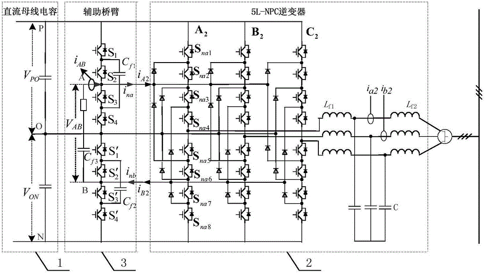 Five-level neutral-point clamping type inverter topology with self-balance auxiliary bridge arm