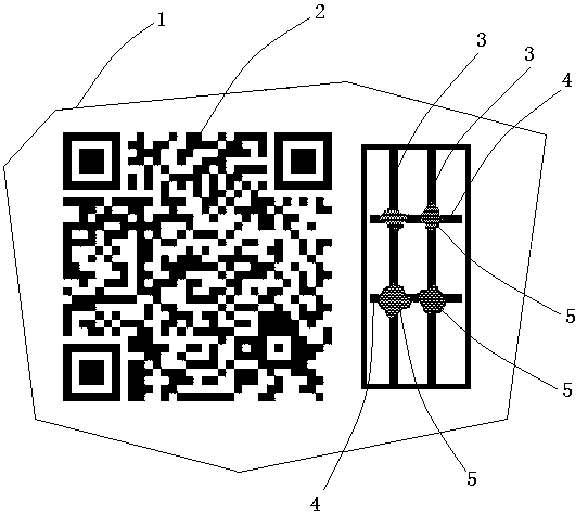 Natural gradient ramp anti-fake method and product