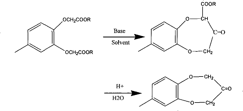Method for synthesizing 4-methyl-1, 2-phenylenedioxyacetic ester