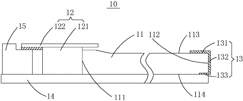 Backlight module group and display device