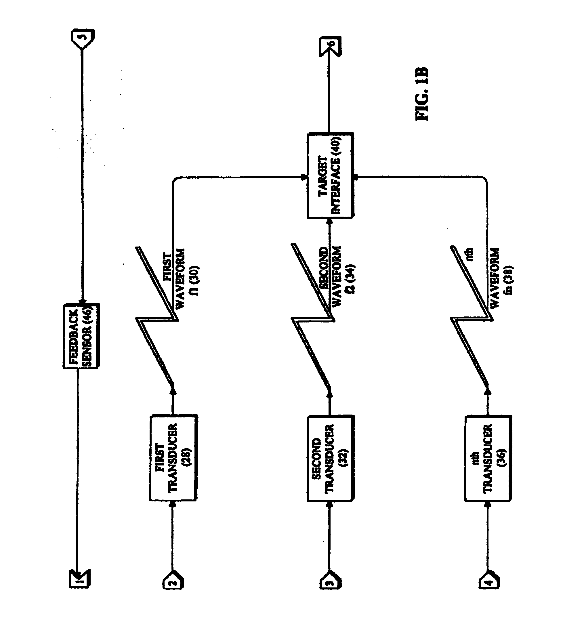 Neoplastic cell destruction device and method utilizing low frequency sound waves to disrupt or displace cellular materials
