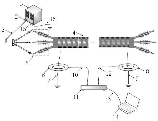 A Cable Life Prediction Method Based on Leakage Current Difference Coefficient