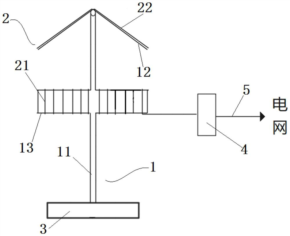 Double-layer omnibearing photovoltaic module system and power generation method