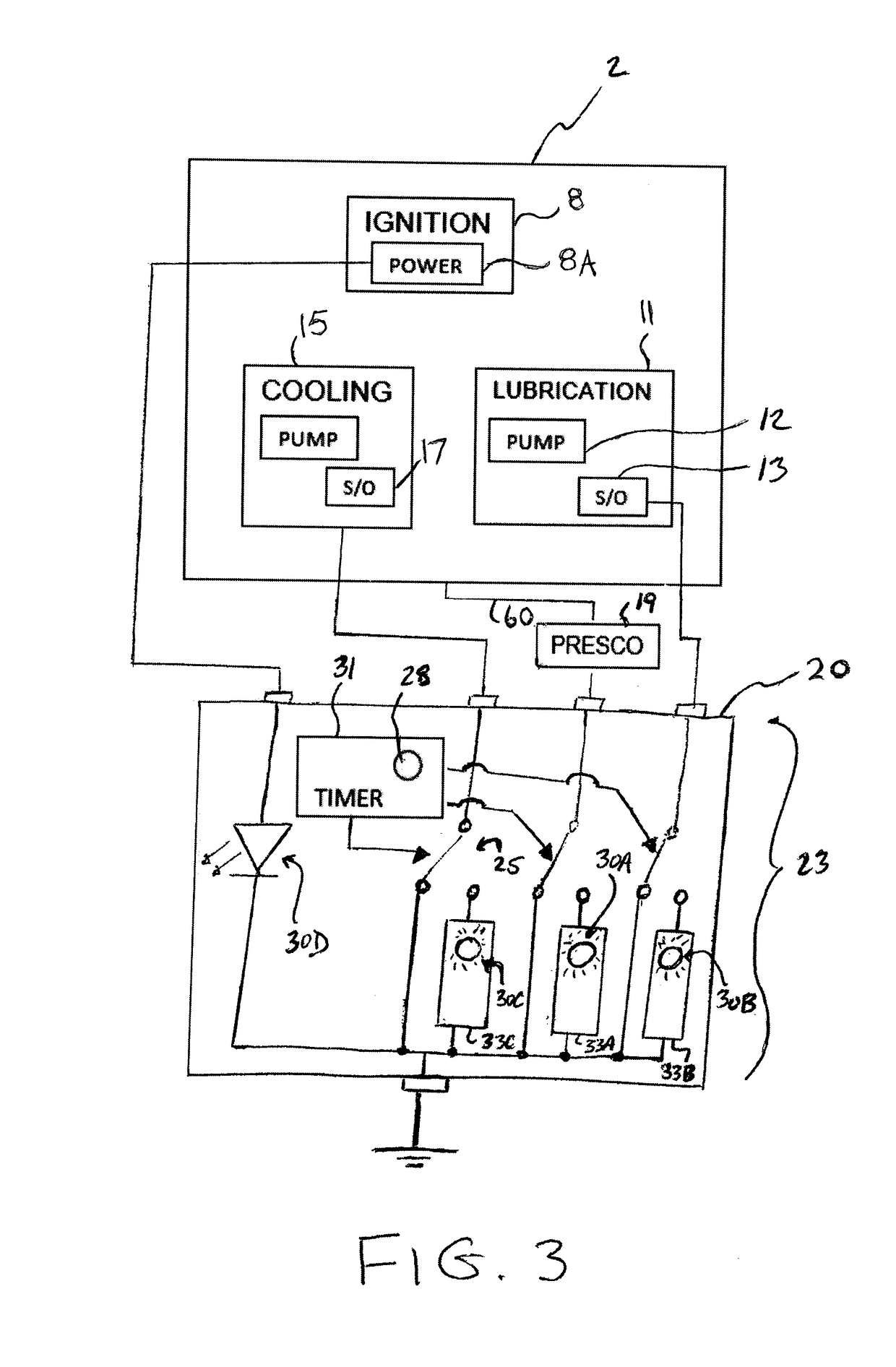 Service module for troubleshooting pumping unit