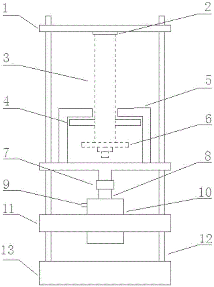 Anchor rod impact test device and method thereof