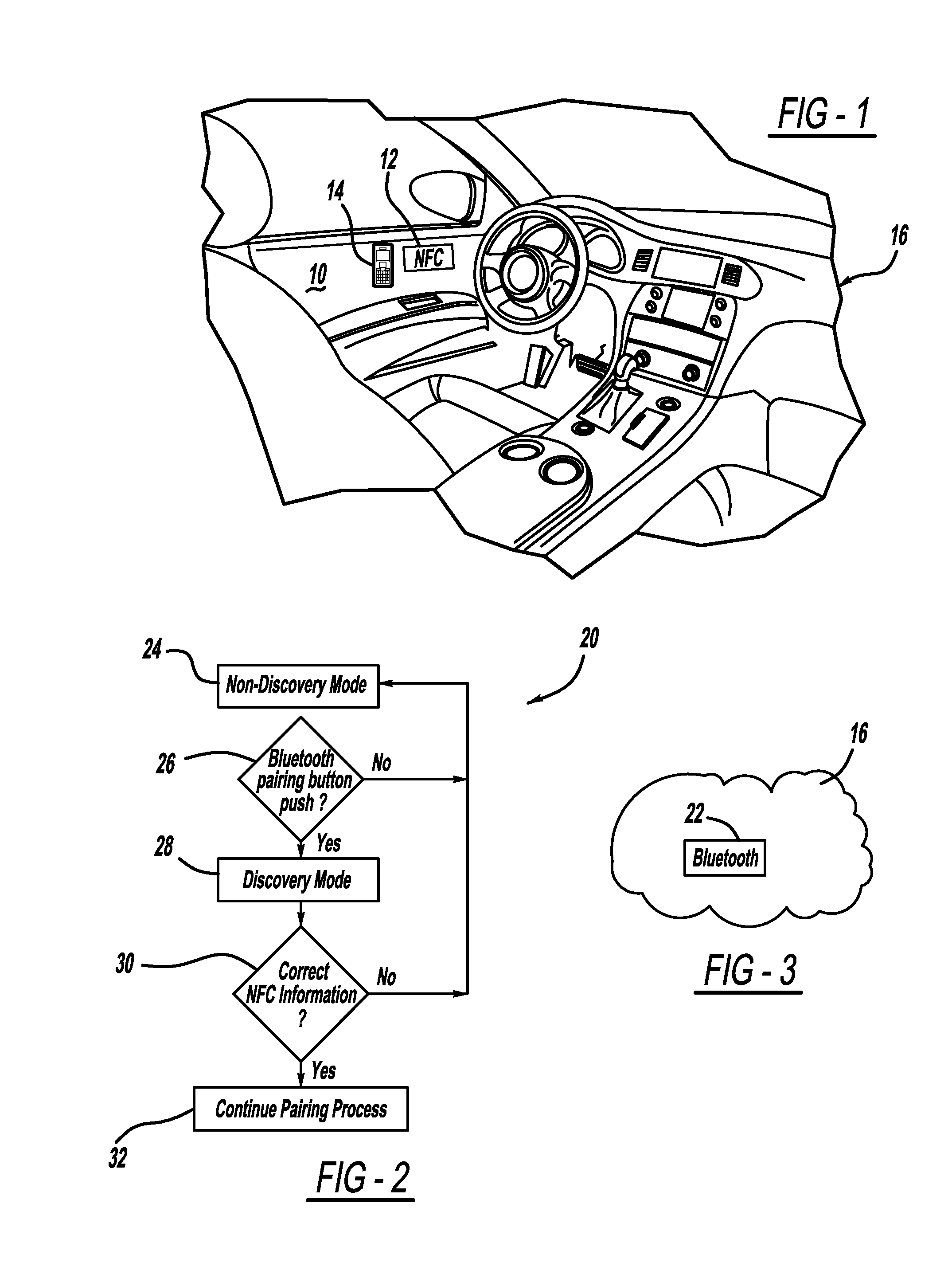 Simplified vehicle bluetooth pairing employing near field communication tags