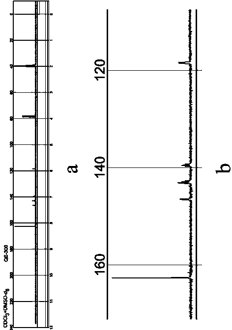 Method for preparing 3,4,5,6-tetrafluorophthalic acid