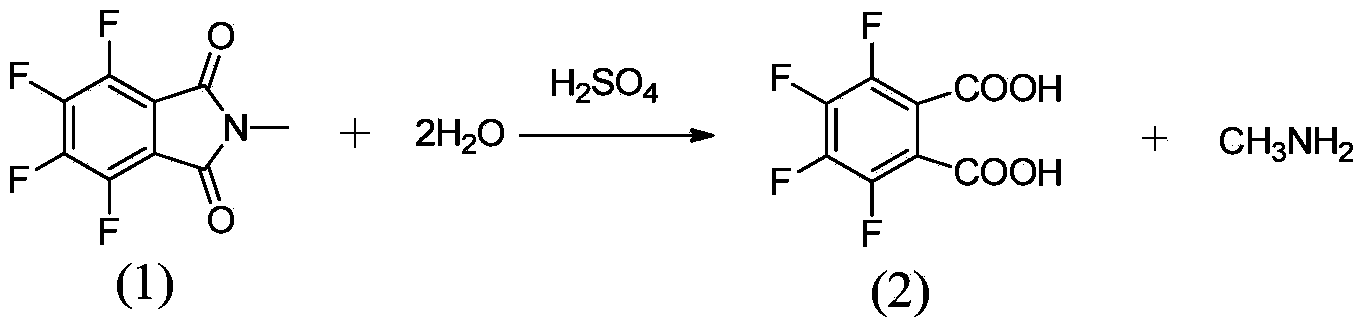 Method for preparing 3,4,5,6-tetrafluorophthalic acid