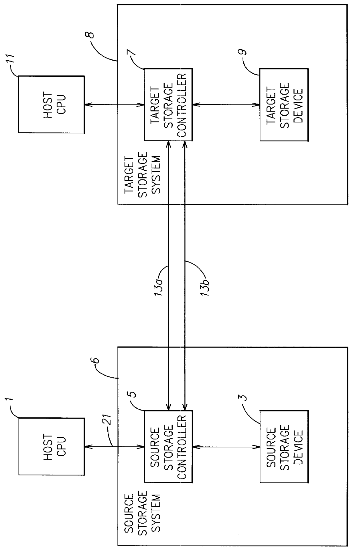 Method and apparatus for asynchronously updating a mirror of a source device