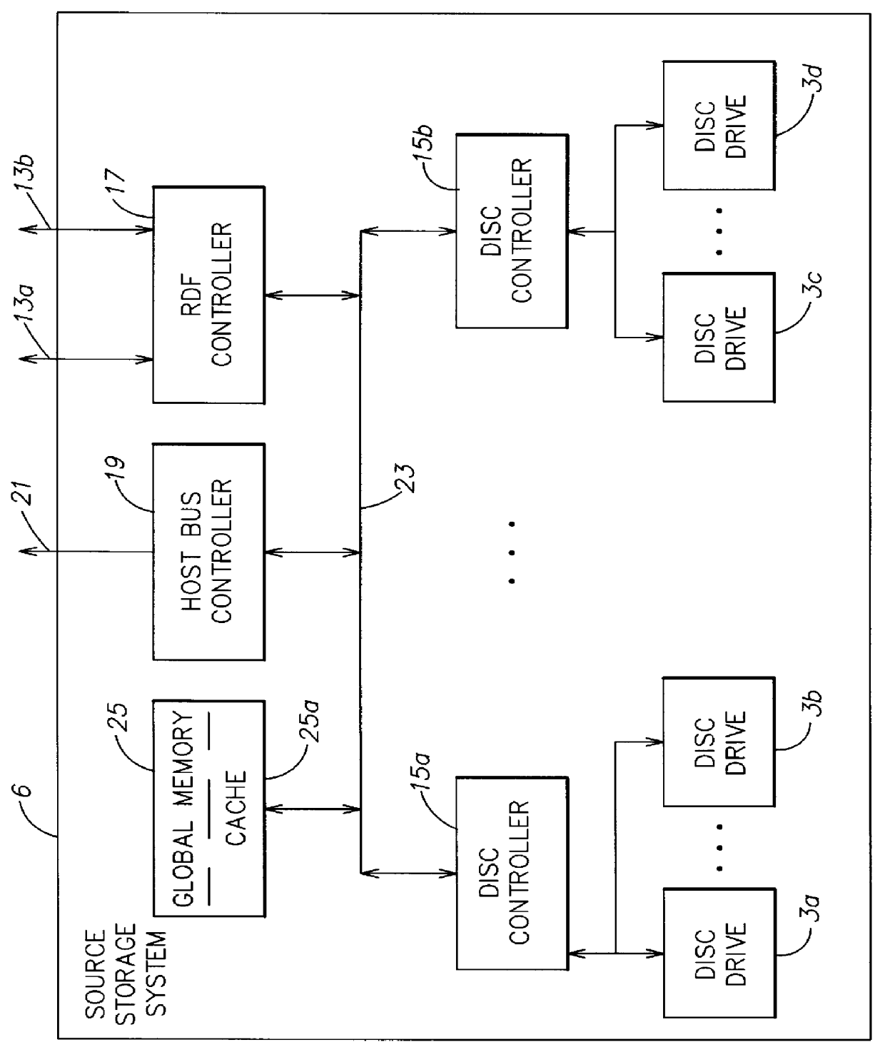 Method and apparatus for asynchronously updating a mirror of a source device