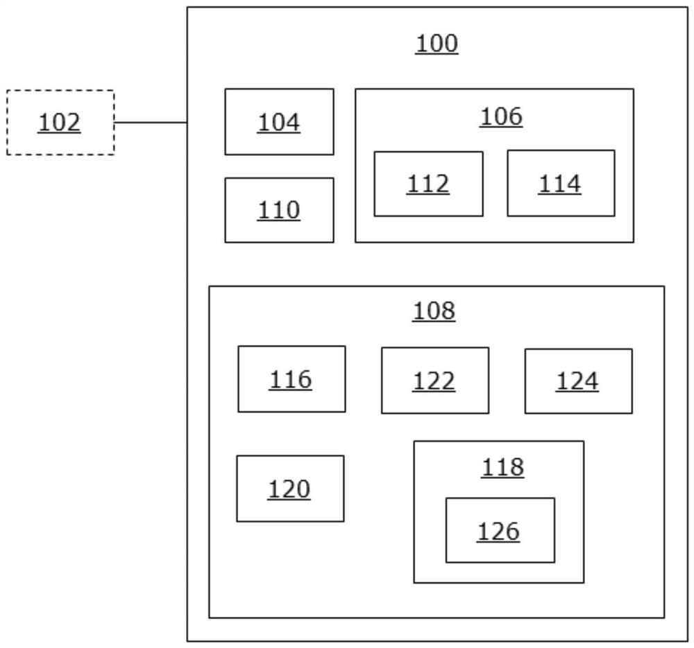 Apparatus and method for measuring spectral components of Raman scattered light