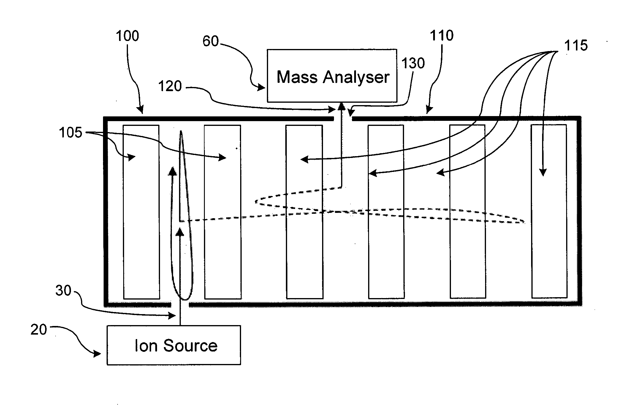 High duty cycle ion spectrometer