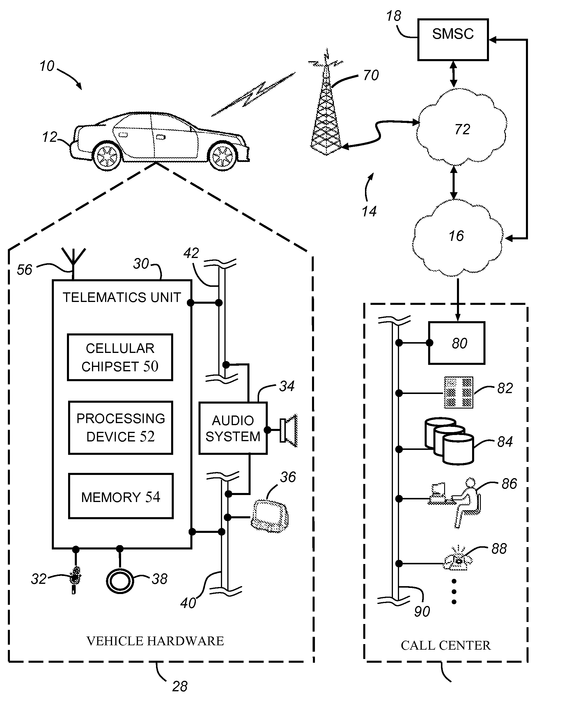 Method of authenticating a short message service (SMS) message