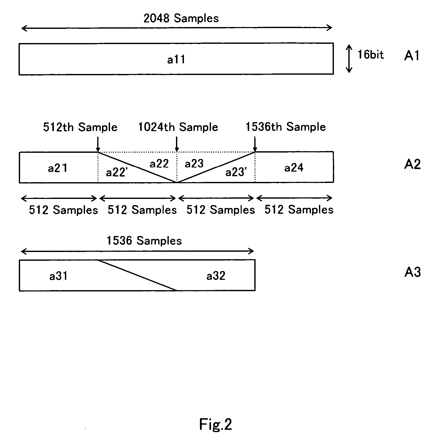 Audio high-speed reproducing device and audio high-speed reproducing method